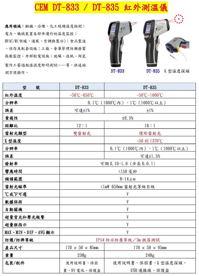 一張含有 文字, 螢幕擷取畫面, 字型 的圖片

自動產生的描述